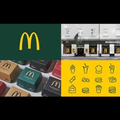 McDonald’s Brand Reset